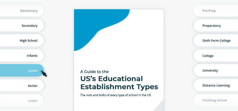 A Guide to the US’s Educational Establishment Types